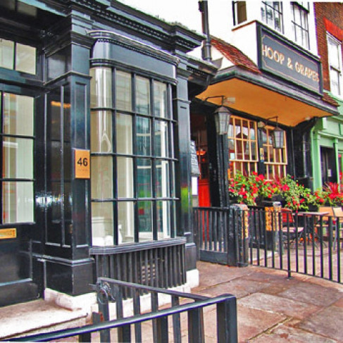 Office: Aldgate High Street, London, EC3N